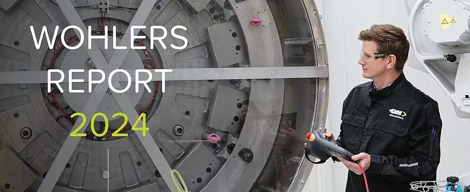 wohlers-report-2024
