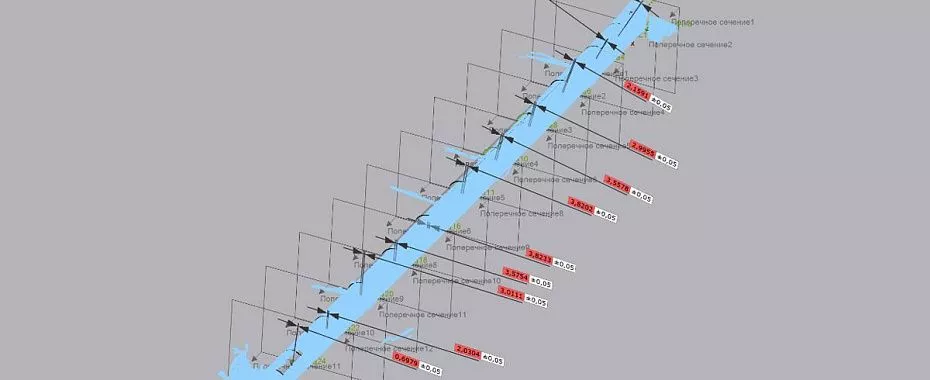 pipeline-curvature-control